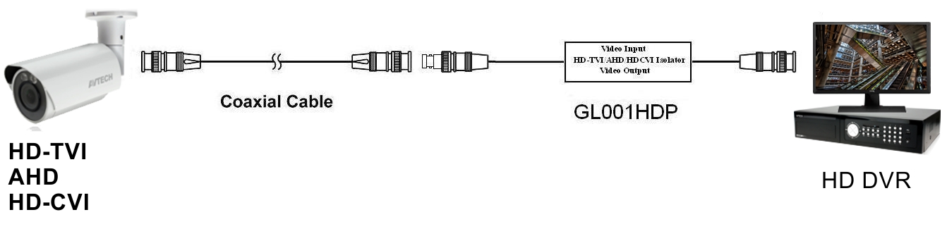 gl001hdp.jpg gl001hdp.jpg